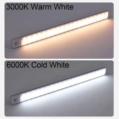 USB Rechargeable Wireless Motion Sensor LED Night Light for Under Cabinet, Kitchen, Bedroom, and Wardrobe Illumination